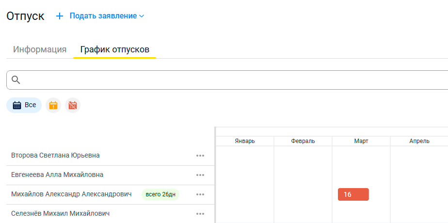 Процесс сбора графика отпусков сотрудников
