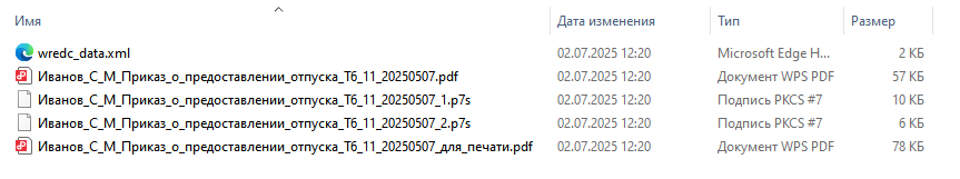Состав документа КЭДО
